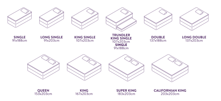 Illustration of Sleepyhead bed sizes